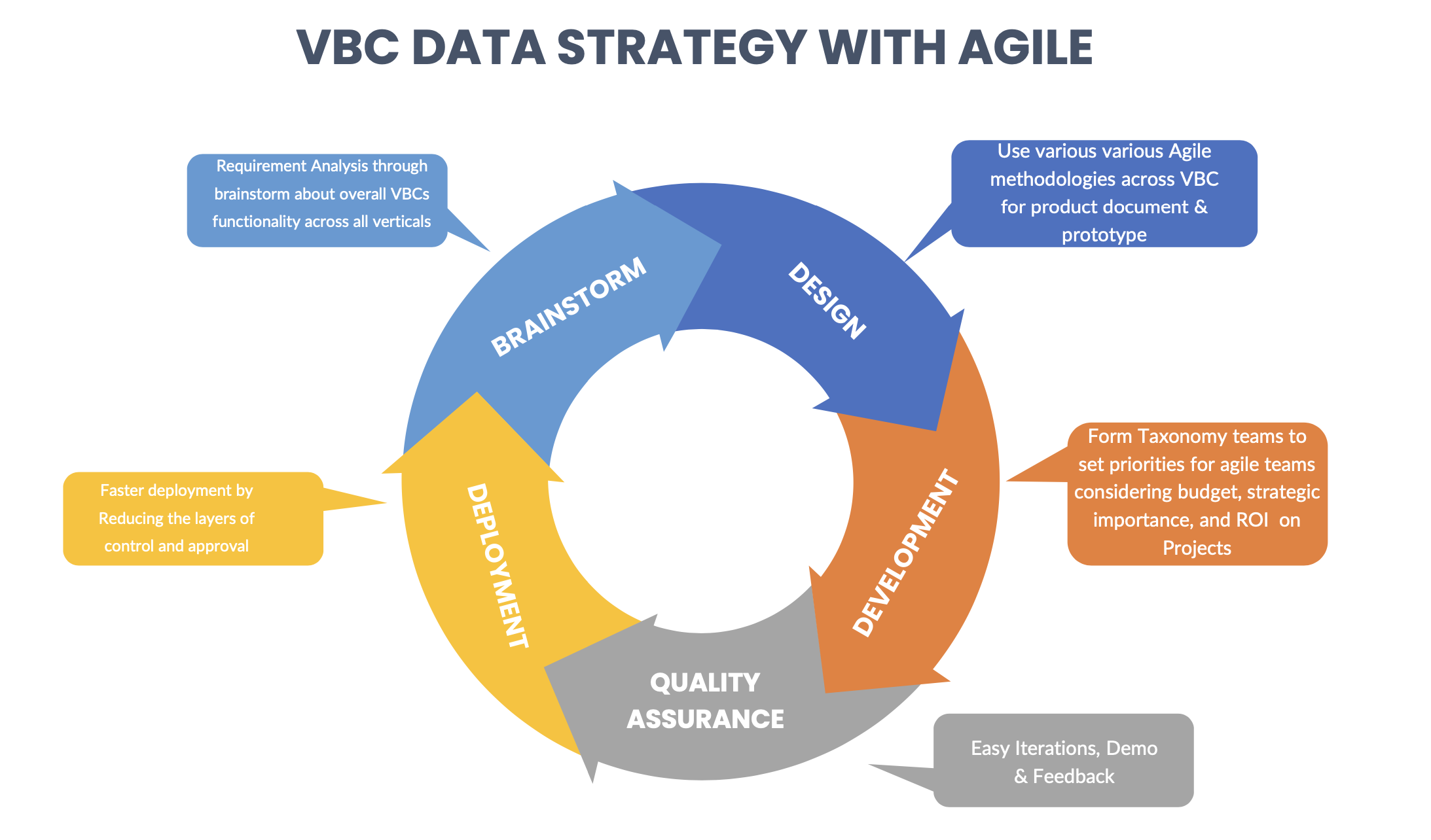 case study 6