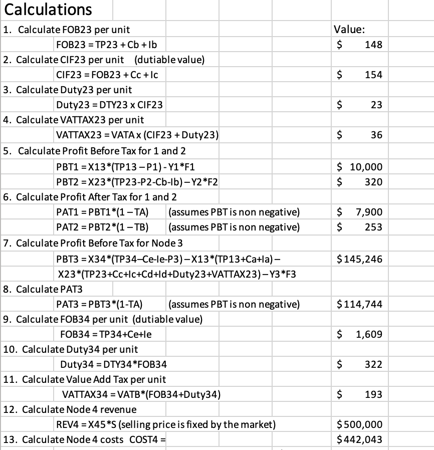 SupplyChain Project 1